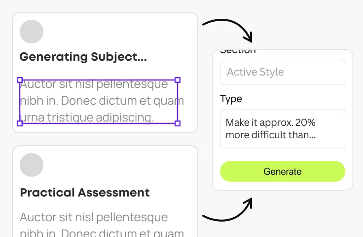 Enable personalized progression for every learner